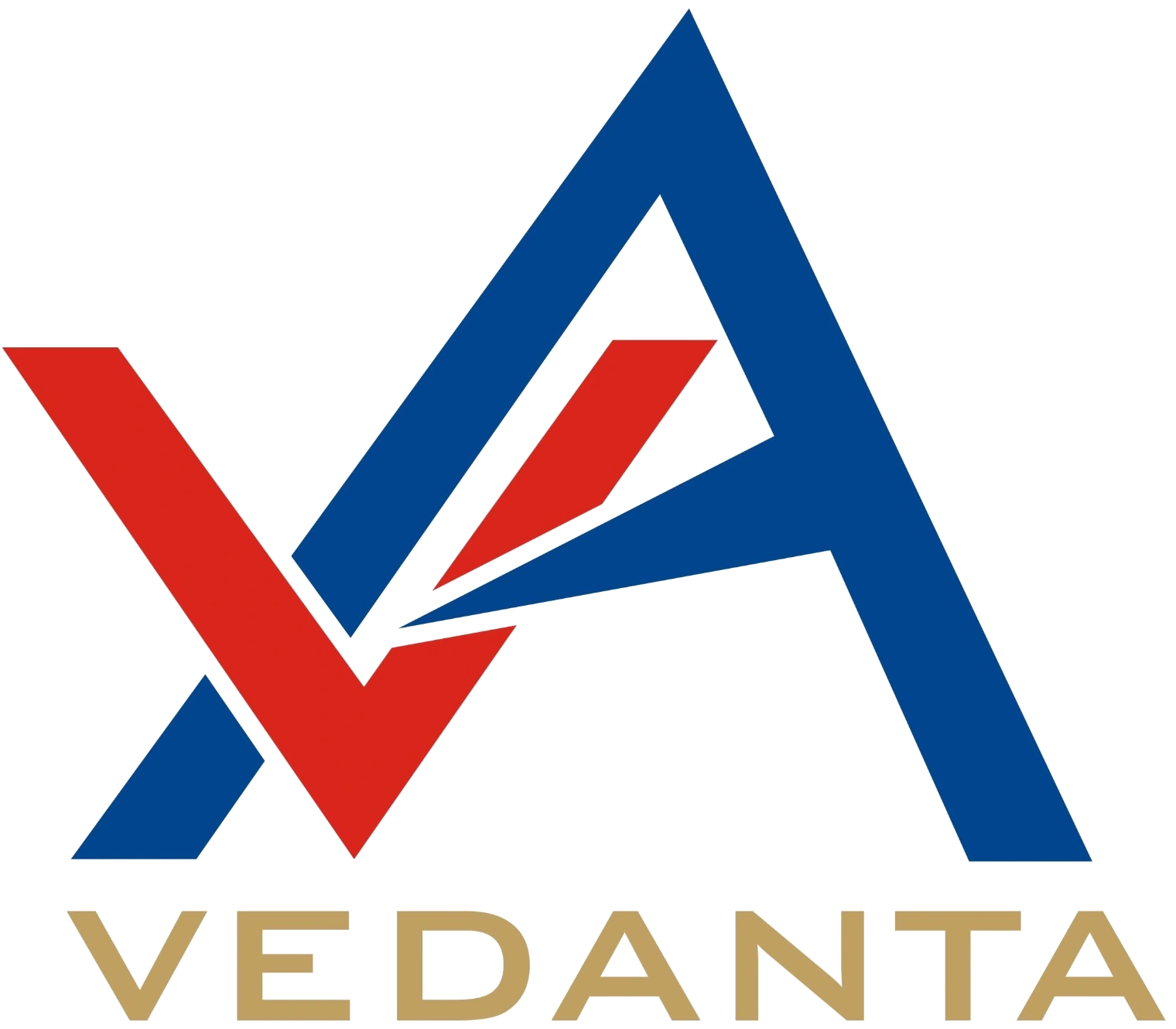 vedantaaccounting.com